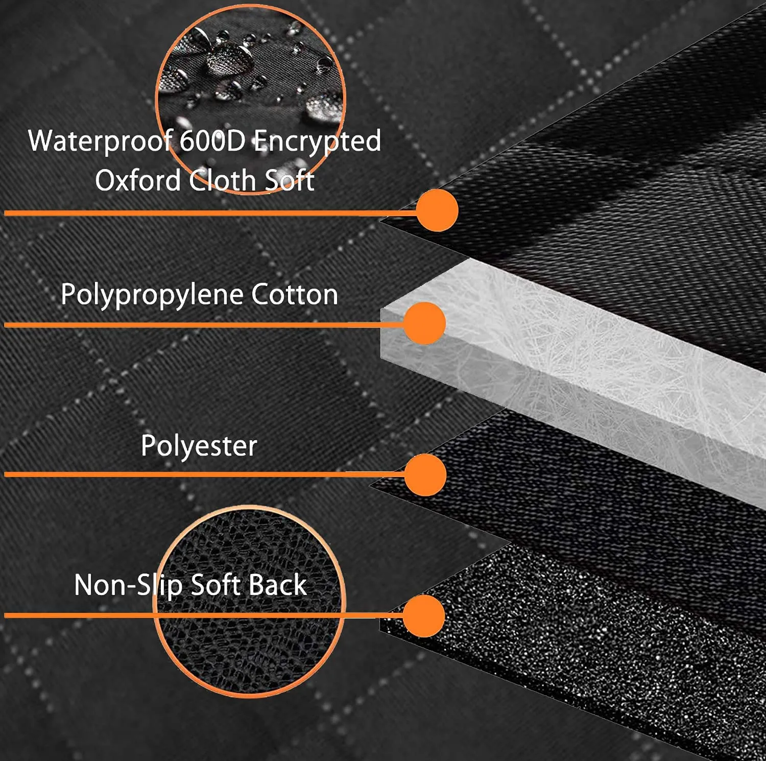 🐶NEW Dog Seat Cover for Back Seat, Waterproof Dog Hammock Scratch proof Pet Seat Covers with 4 Bag by Js House