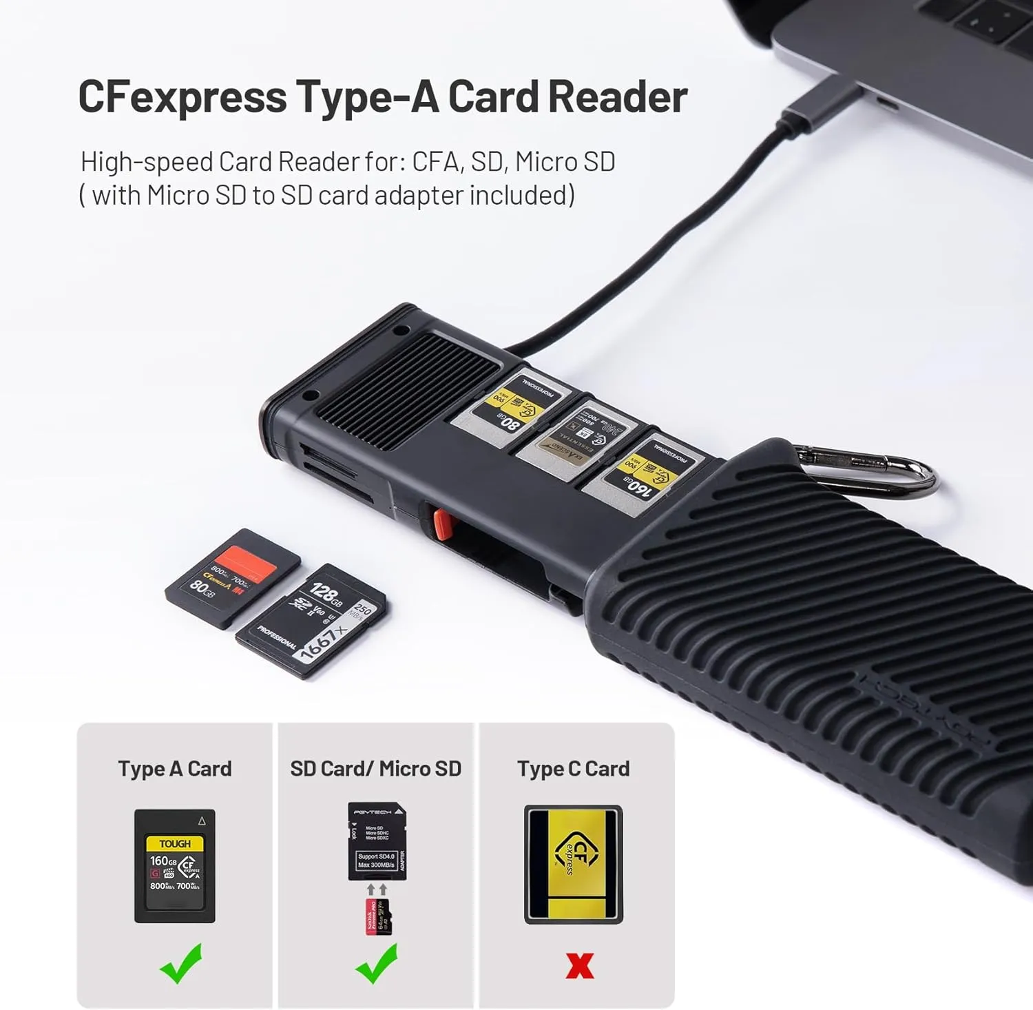 PGYTECH CreateMate USB 3.2 CFexpress A Card Reader 10GBps SD Card Reader for Photographer (CFexpress-A, Black)