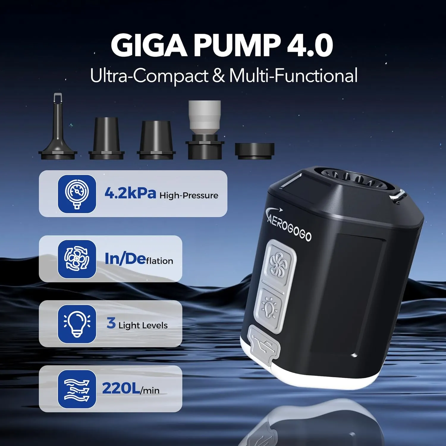 Portable Air Pump 4.2kPa Air Pump for Inflatables Rechargeable GIGA PUMP 4 with Camping Light Ultra Air Mattress Pump