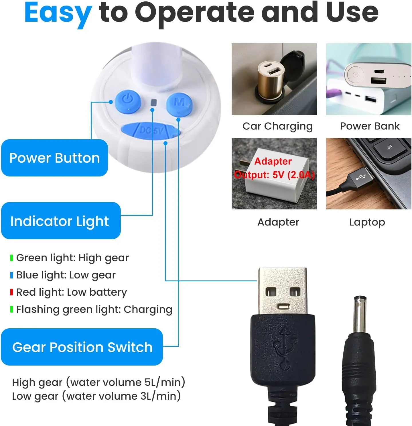 Portable Camping Shower Outdoor Camp Shower Pump,Upgrade Rechargeable Electric Shower Pump with Intelligent Digital Display Multiple Spray Modes for Camping, Hiking, Traveling,RV