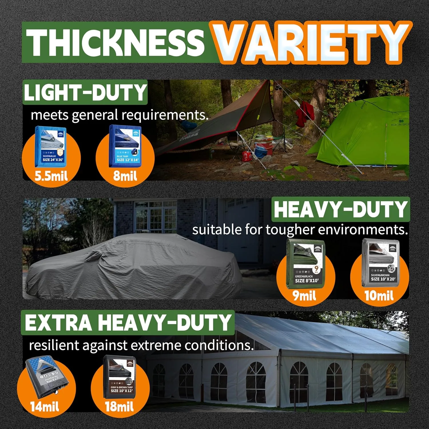 RAINDEWAY 10x12 Tarp Heavy Duty Waterproof,9Mil Thick,Large Tarps Multipurpose Poly Tarp Cover for Camping,Rain,Durable with Metal Grommets and Reinforced Edges,Finished Size Green/Black