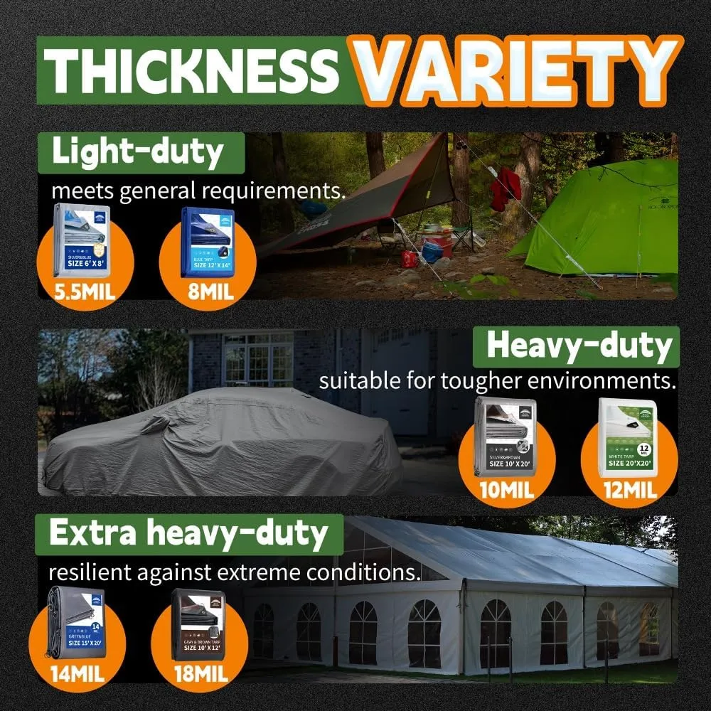 RAINDEWAY Tarps 12x16 Feet, 8 Mil Thick, UV Resistant, Multipurpose Waterproof Poly Tarp Cover with Metal Grommets and Reinforced Edges, Durable Blue Tarp