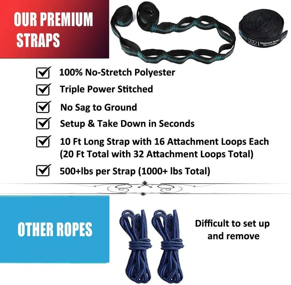 Single & Double Camping Hammock Tree Straps and Carabiners, Parachute Nylon Lightweight, Portable Indoor Outdoor, single, Black-Blue
