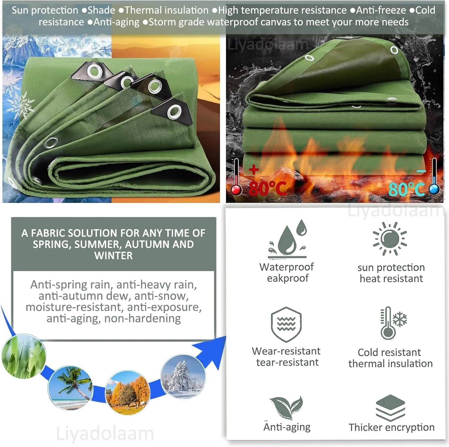 Small Multipurpose Cover, Green 600g/m² Heavy Duty Canvas Tarp with Grommets for Outdoor Camping,Car Furniture Ground Multipurpose Sheet Covers(1x2m)