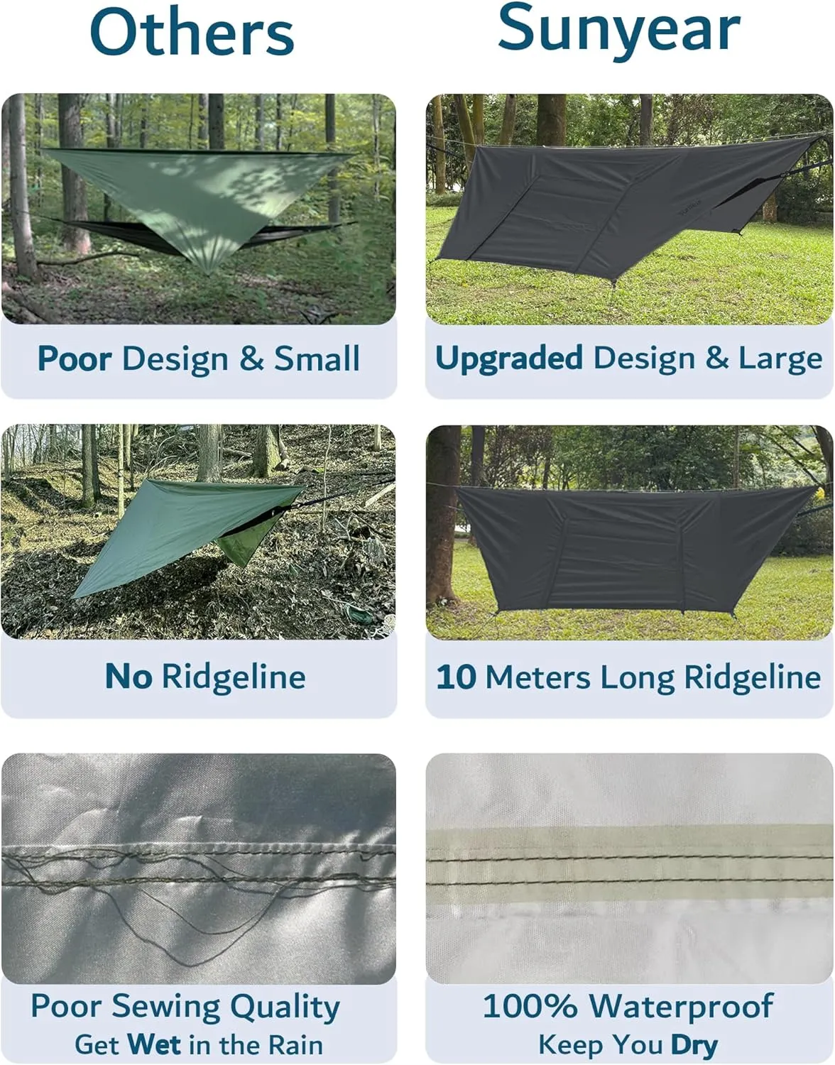 Sunyear Camping Hammock with Net - Double&Single Hammock with House-Like Net- Easy Setup & Pack, Lightweight & Portable, Perfect for Hiking, Backpacking, Outdoor Sleeping