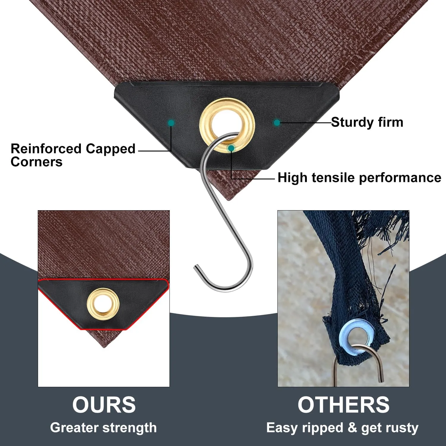 Tarp 16x20FT, 14 Mil Large Tarp, Tarps Heavy Duty Waterproof with Grommets Every 23.6", 420D Thick Plastic Tarp, UV Resistant Tear&Fade Resistant, Reinforced Edges for Outdoor Pool Camp Tent