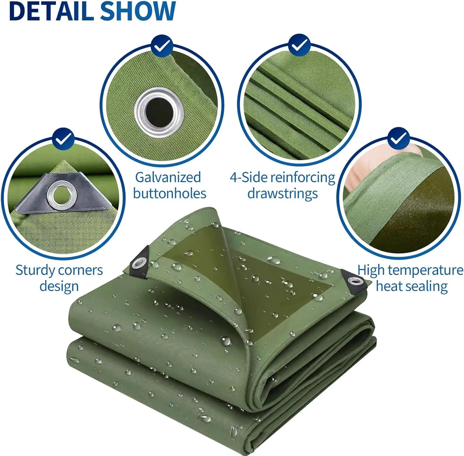 Tarpaulin Cover with PVC Coating - 0.75mm Thick Drsyffsup - 600g/m² Waterproof Durable Canvas Tarp Multipurpose, Groundsheet, Camping, Boating, Hiking Heavy Duty Sheet Customizable(1.2x3.6m)
