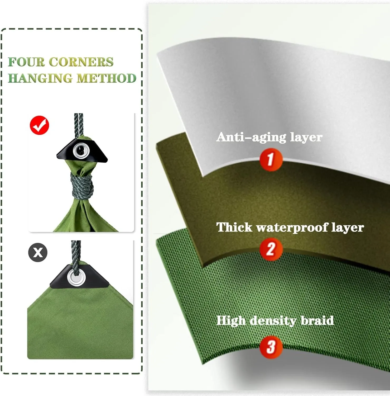 Tarpaulin Waterproof Heavy Duty Sheet Multipurpose Tarp Tent - Cover Made of 0.75mm Thick Tarpaulin, Fishing Camping Groundsheet Rainproof Canopy Tent (Size : 1x1m)