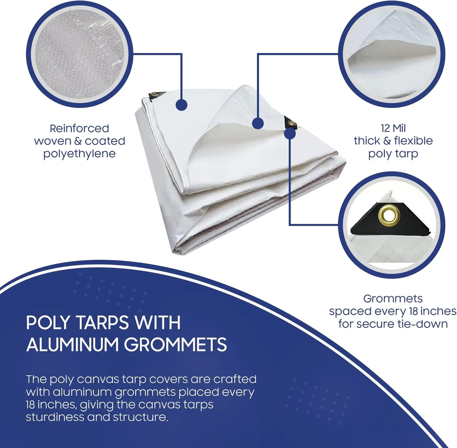 Tarps Now 10x14 Feet Poly Tarp |12 MIL Heavy Duty Waterproof Cover |Rip and Tear Proof Plastic Tarp with Rustproof Aluminum Grommets & Reinforced Edges |Ideal for Roof Repairs, Landscaping-White