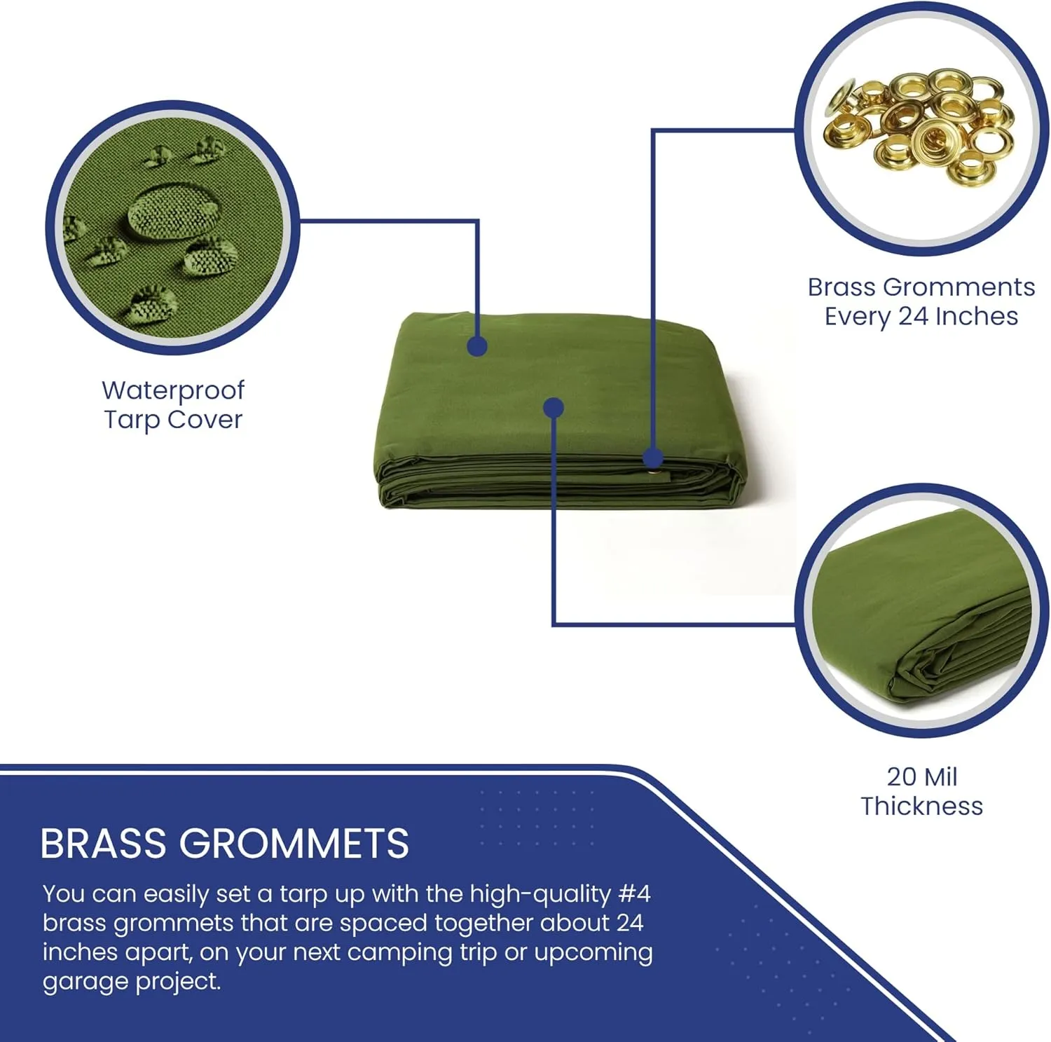 Tarps Now 20x20 ft Waterproof Canvas Tarp| 20 MIL Heavy Duty, Water Resistant, Tear Resistant, Reinforced Edges, Brass Grommets| Ideal for Construction, Trucking, Manufacturing, Camping – Olive Color