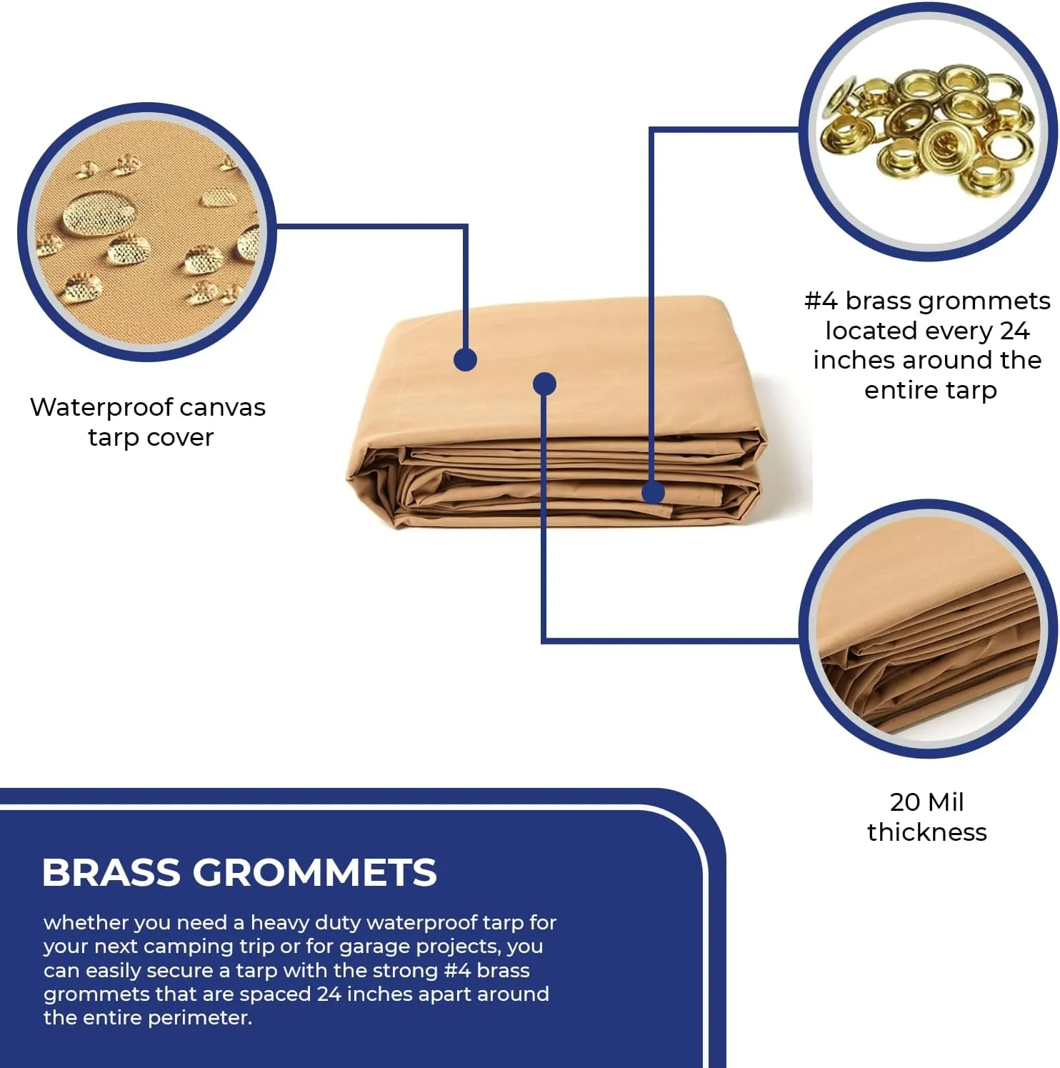 Tarps Now 5x7 Feet Waterproof Canvas Tarp|20 MIL Commercial Grade, Heavy Duty, Tear-Resistant, Rustproof Brass Grommets, Reinforced Edges| Ideal for Construction, Trucking, Manufacturing –Tan Color