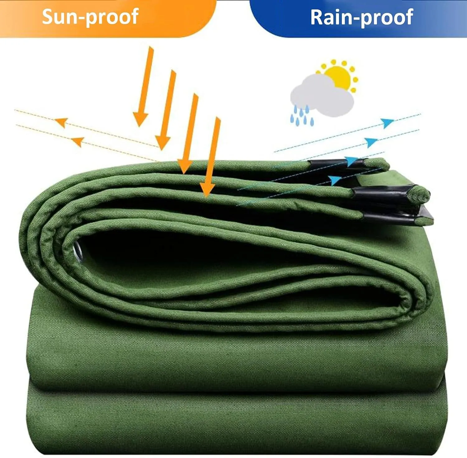 Tent Canvas Shade Cloth Tarpaulin Waterproof Heavy Duty Thicken Tarps Rainproof Cloth with Grommets,4.9X6.5ft/1.5X2m