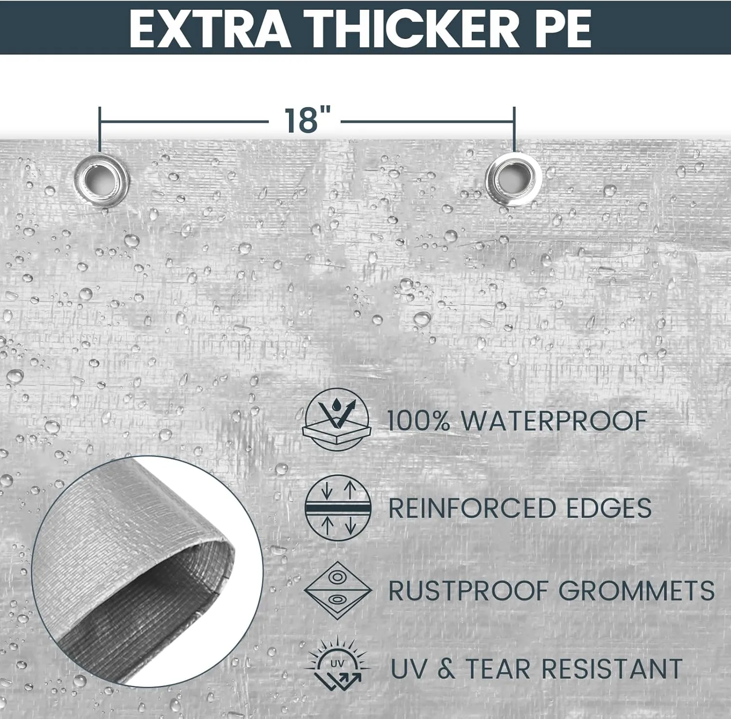 TICONN Heavy Duty Tarp Cover, Extra Thick Tarps Waterproof Tear and Rip Proof UV Resistant Tarpaulin with Reinforced Grommets and Edges (10 Mil, 16'x20')