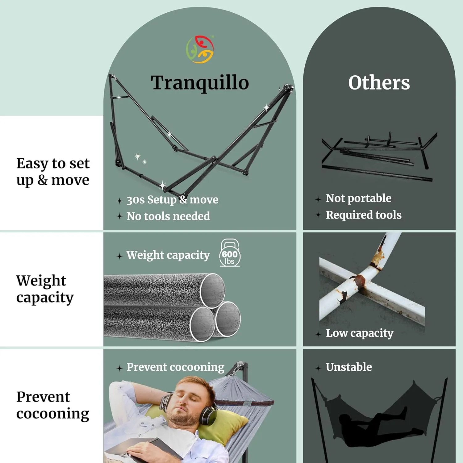 Tranquillo Double Hammock with Stand Included for 2 Persons/Foldable Hammock Stand 600 lbs Capacity Portable Case - Inhouse, Outdoor, Camping, Grey