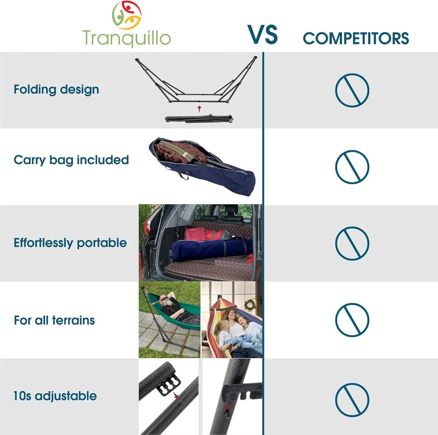 Tranquillo Foldable Hammock Stand, Collapsible Camping Hammock and Stand Set, 600 lbs Capacity Double Hammock Stand for 2 Persons, Premium Steel Stand and Breathable Polyester Hammock Net, Peacock