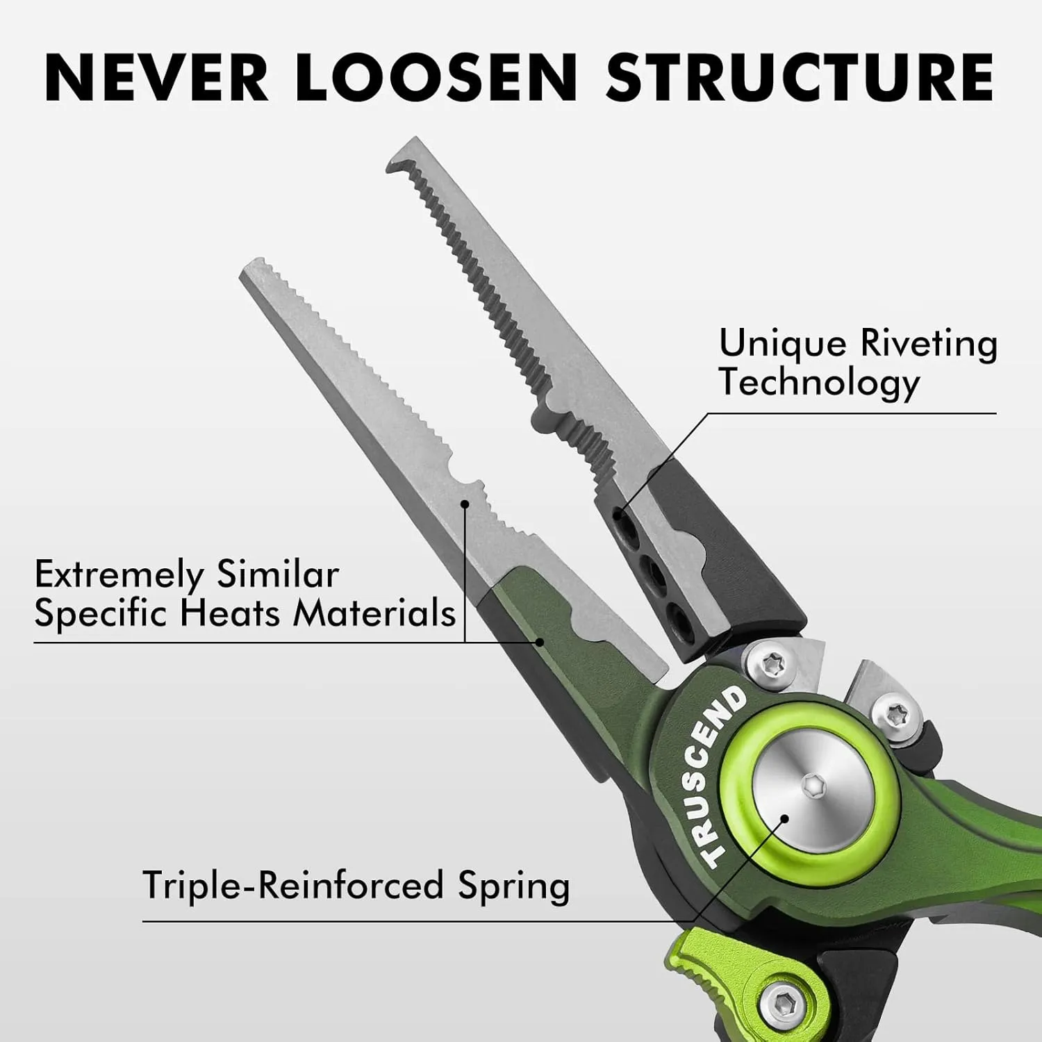 TRUSCEND Lockable Handy Fishing Pliers with Innovative Ergonomical Handle, Corrosion Saltwater Resistant Teflon Coated Fishing Tool, Multi-Function Fishing Gear with Mo-V Cutter, Fishing Gifts for Men