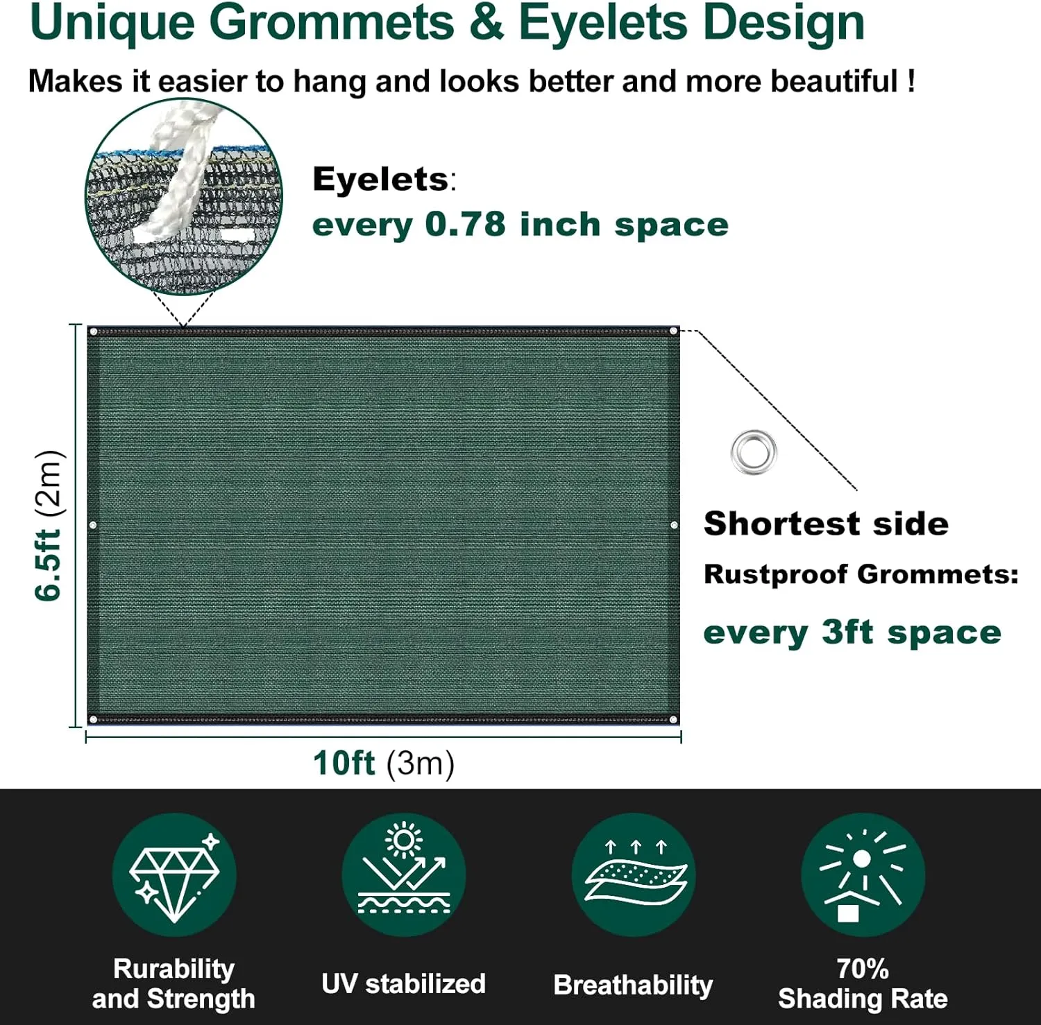 UCINNOVATE 6.5X10 ft Green Shade Cloth, 70% Sunscreen Fabric UV Resistant Mesh Shade Tarp for Heat Protection, Sunblock Plant Shade with Grommets, Sun Shade Net for Patio Greenhouse Fence Pergola