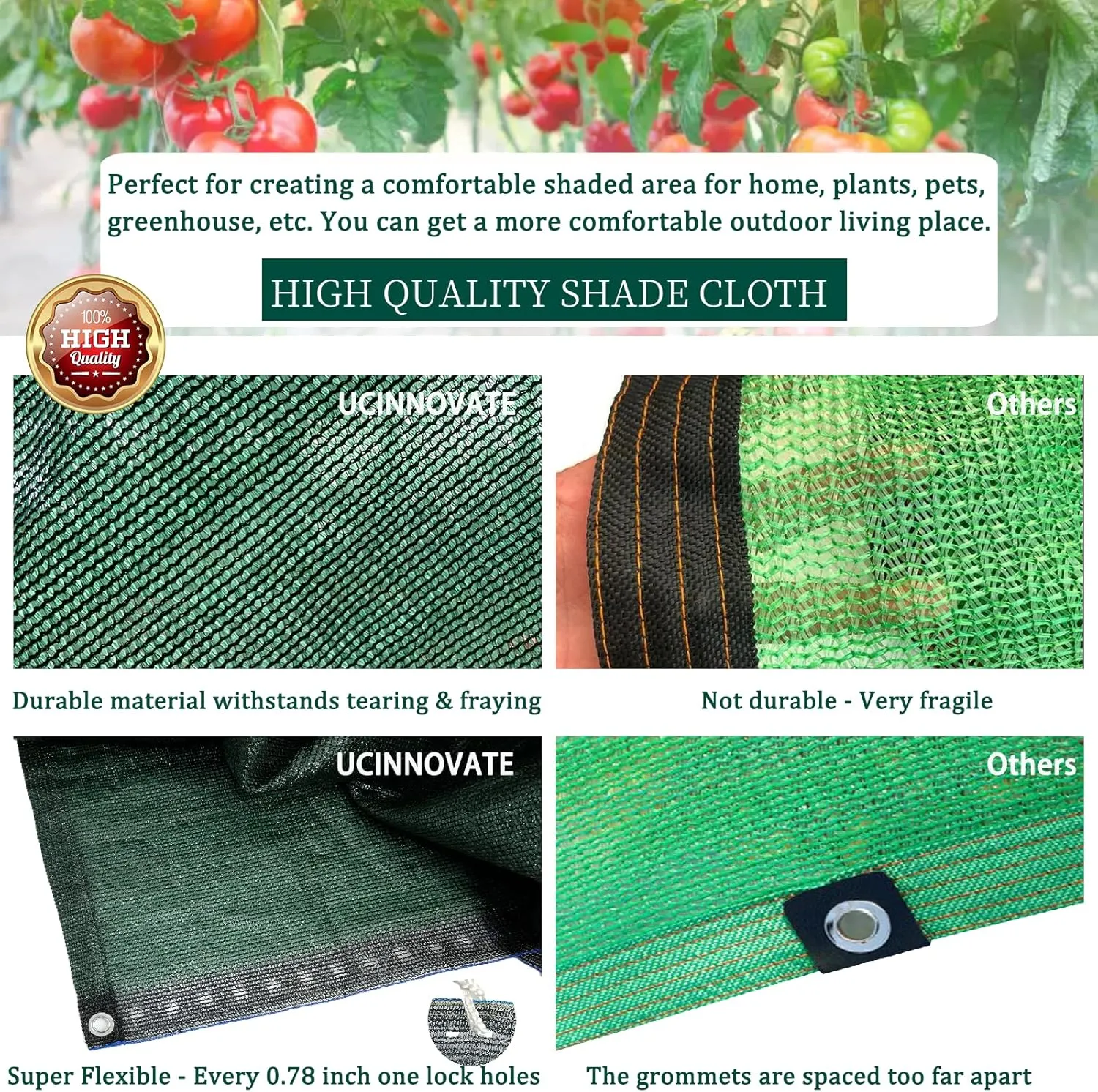 UCINNOVATE 6.5X10 ft Green Shade Cloth, 70% Sunscreen Fabric UV Resistant Mesh Shade Tarp for Heat Protection, Sunblock Plant Shade with Grommets, Sun Shade Net for Patio Greenhouse Fence Pergola