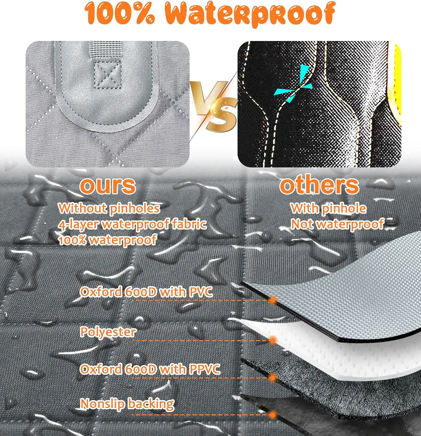 URPOWER 6 in 1 Convertible Dog Car Seat Cover for Back Seat 60/40 Split Dog Seat Cover 100% Waterproof Dog Hammock for Car Nonslip Pet Seat Cover with Mesh Window & Pocket for Cars Trucks and SUVs
