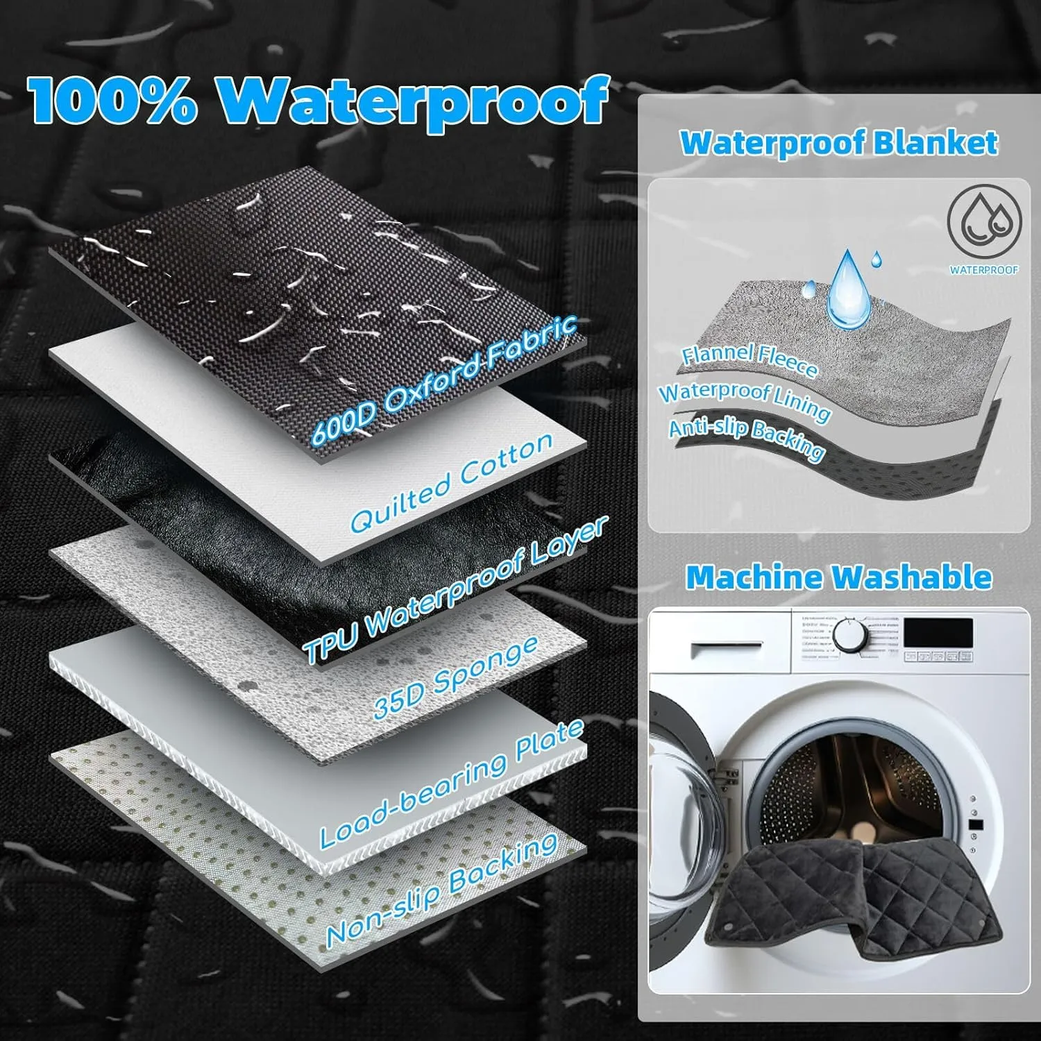 URPOWER Dogs Back Seat Extender with Removable Blanket - Hard Bottom Dog Car Seat Cover & Non-Slip Dog Bed Mat, Waterproof Dogs Hammock for Car, SUV & Small Truck, Pet Backseat Protector Holds 400lbs