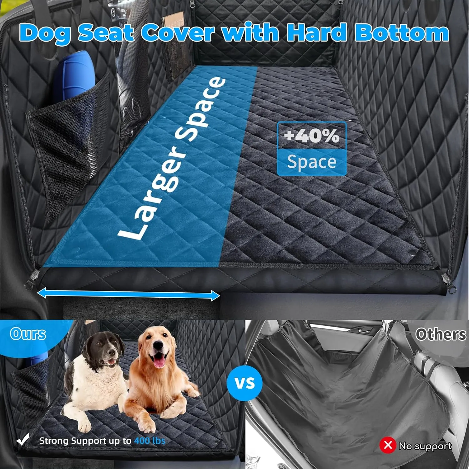 URPOWER Dogs Back Seat Extender with Removable Blanket - Hard Bottom Dog Car Seat Cover & Non-Slip Dog Bed Mat, Waterproof Dogs Hammock for Car, SUV & Small Truck, Pet Backseat Protector Holds 400lbs