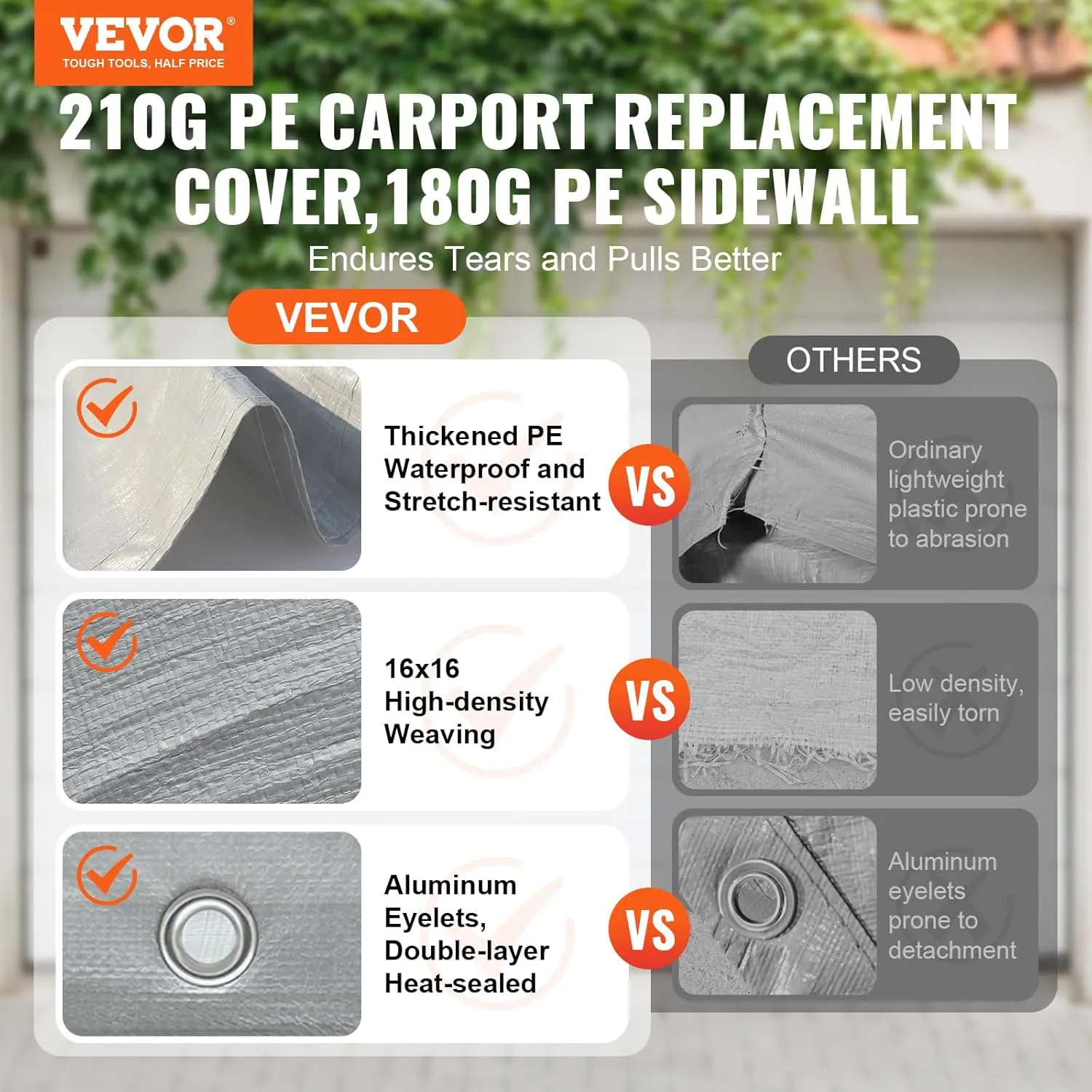 VEVOR Carport Replacement Canopy Cover Top   Side Wall 10 x 20 ft, Garage Tent Shelter Tarp Heavy-Duty Waterproof & UV Protected, Easy Installation with Ball Bungees,Grey (Frame Not Included)