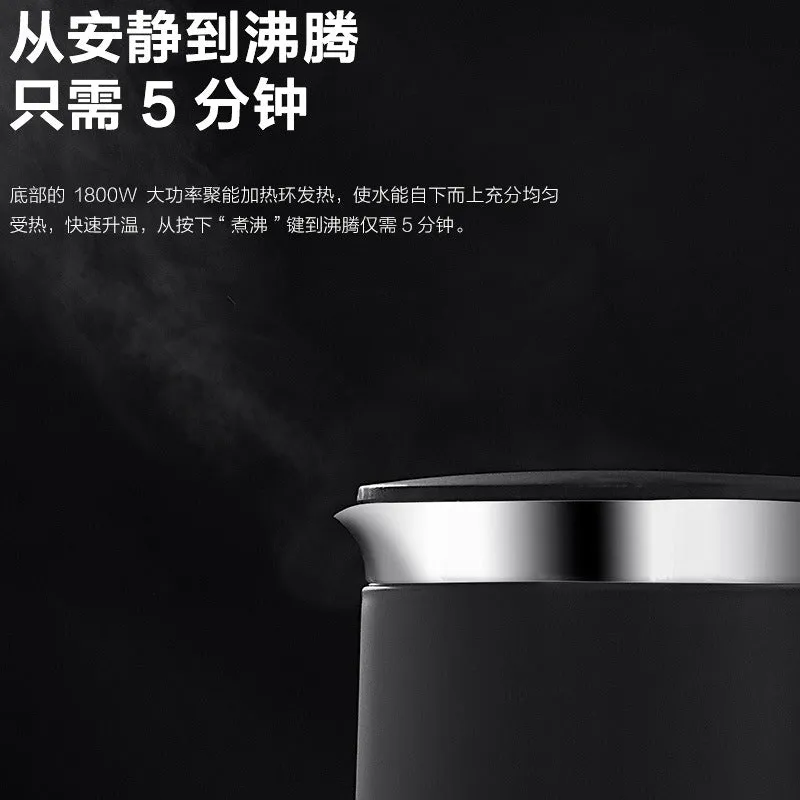 VIOMI V - SK152B Intelligent