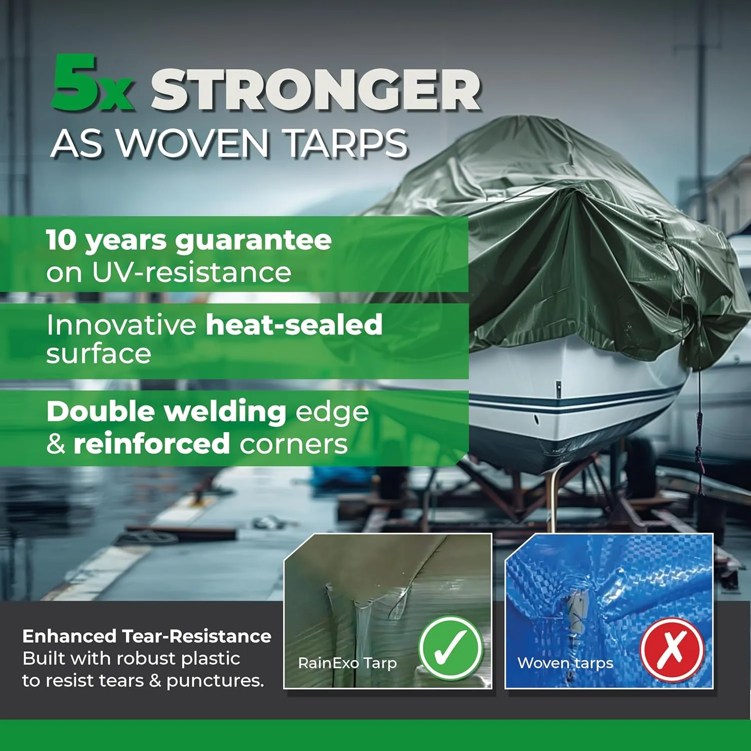 Waterproof Tarps - 20x30 ft 6 Mil Thick Green Heavy Duty Tarps, Tearproof, Recyclable, UV-Resistant Multipurpose Tarpaulin Cover for Outdoor, Camping, Furniture, Garden, Emergency Rain Shelter