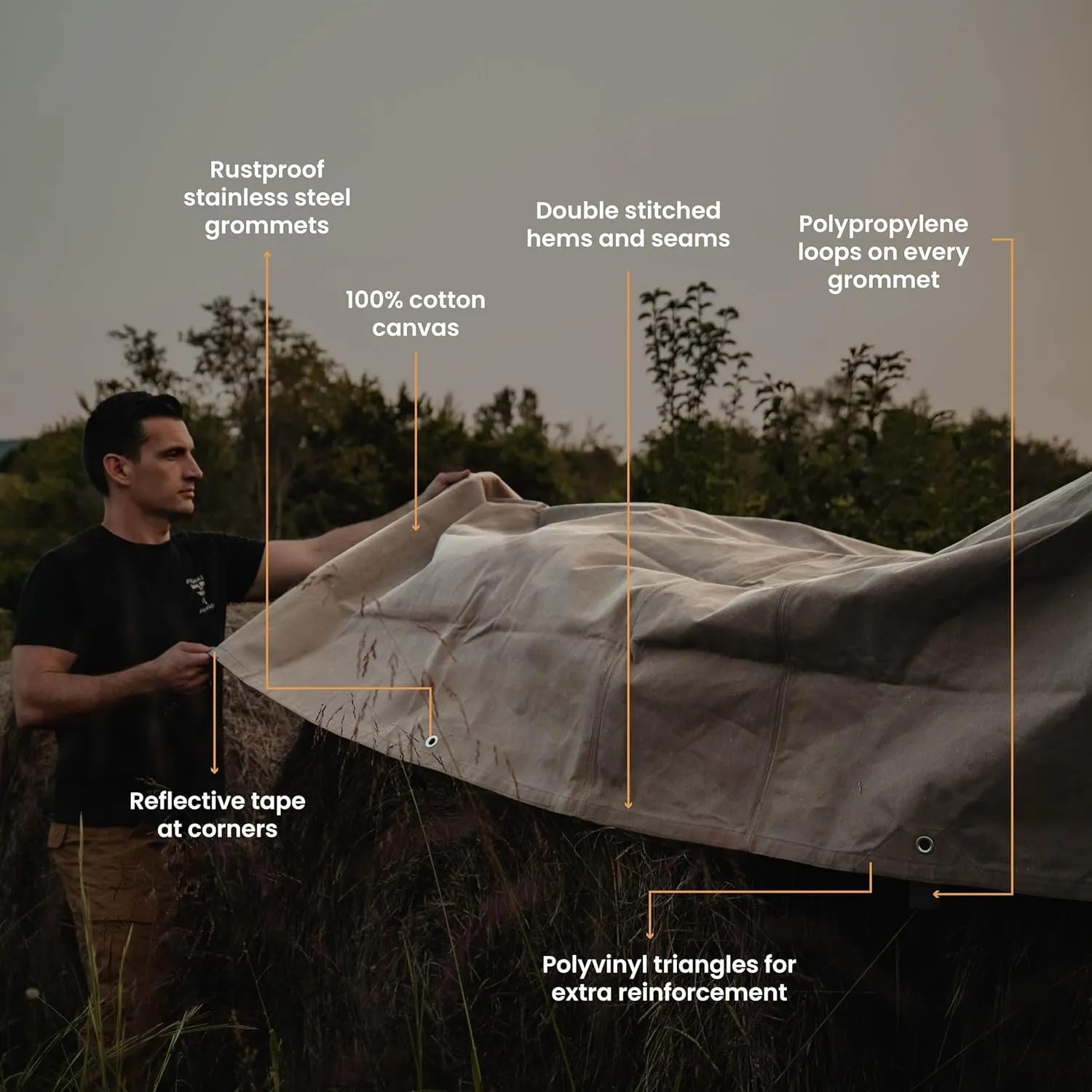 WHITEDUCK Canvas Tarp 18 oz. Heavy Duty Waterproof UV Resistant, Rustproof Grommets, Industrial & Commercial Use Cloth Tarp (Cut Size: 8'x10', Finished Size: 76x96, Olive Drab)