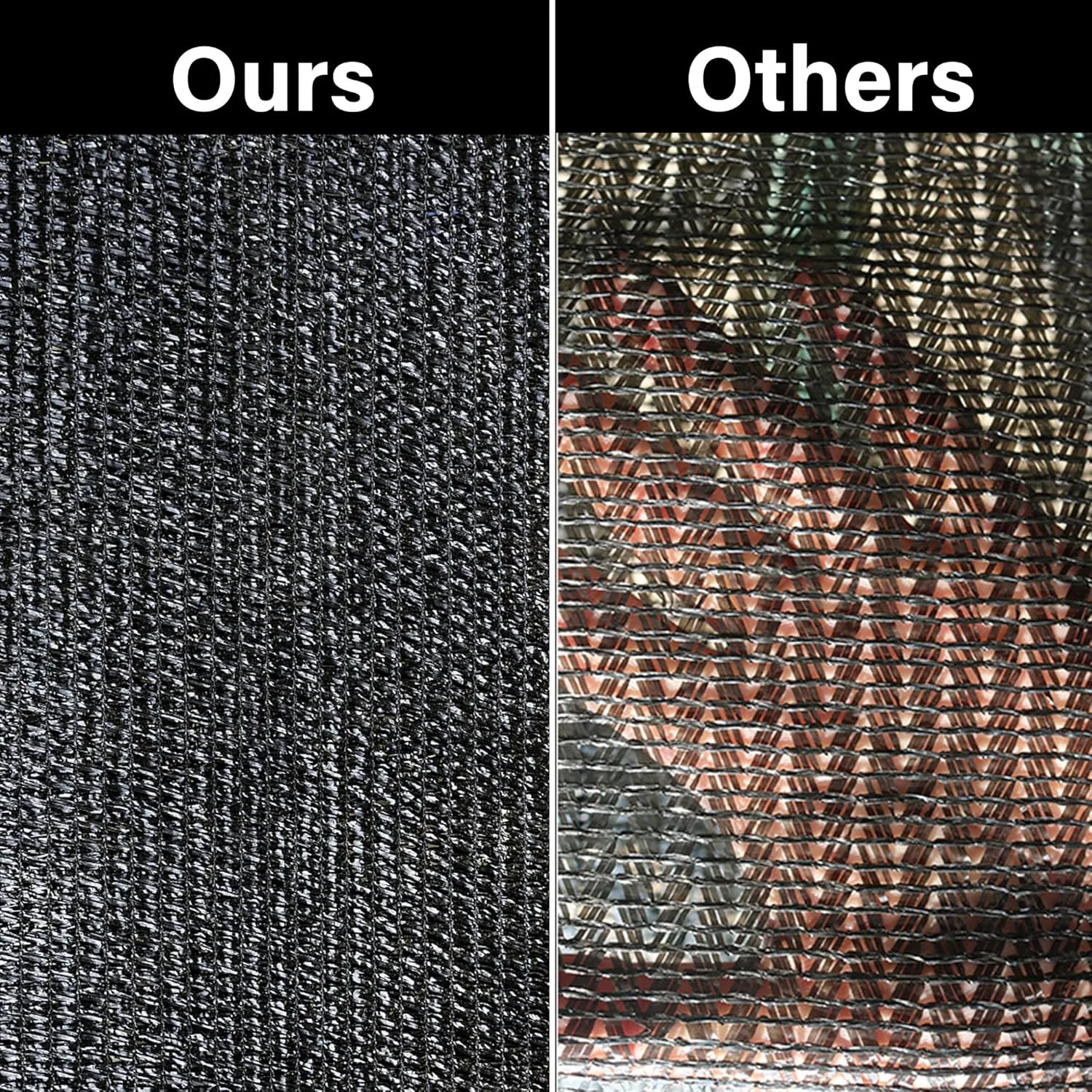 winemana Black Shade Cloth 70%, 6.6x20 FT Mesh Tarp - Garden Shade for Greenhouse, Patio, Vegetables, Plants Cover and Chicken Coops, Sun Shade Net for Outdoor Protection with Reinforced Grommets