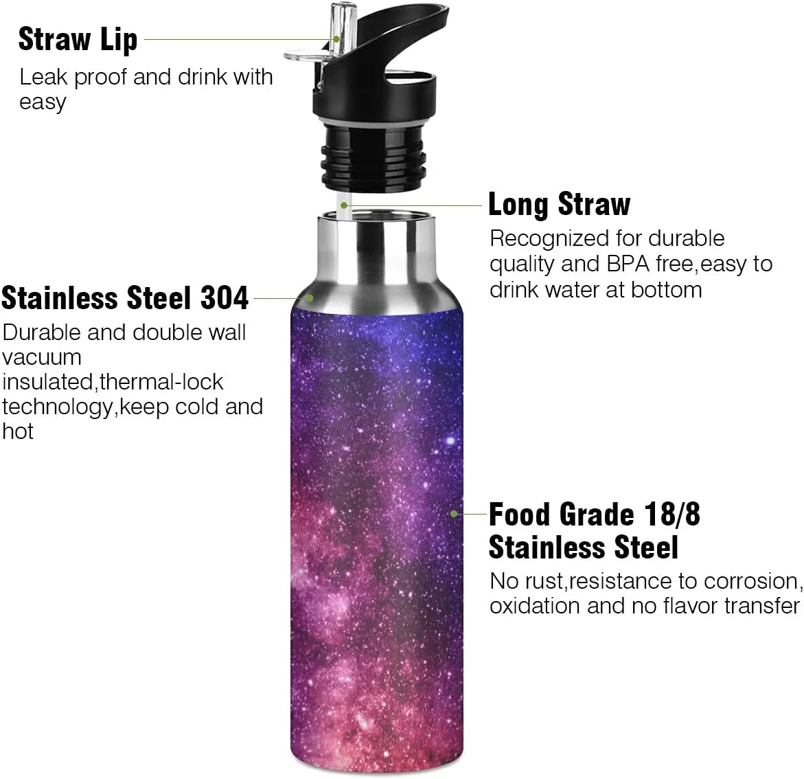 xigua Colorful And Beautiful Galaxy Stainless Steel 600ml Water Bottle Leak-Proof Water Bottle, Suitable for Gym School Children and Adult Drinking Bottles