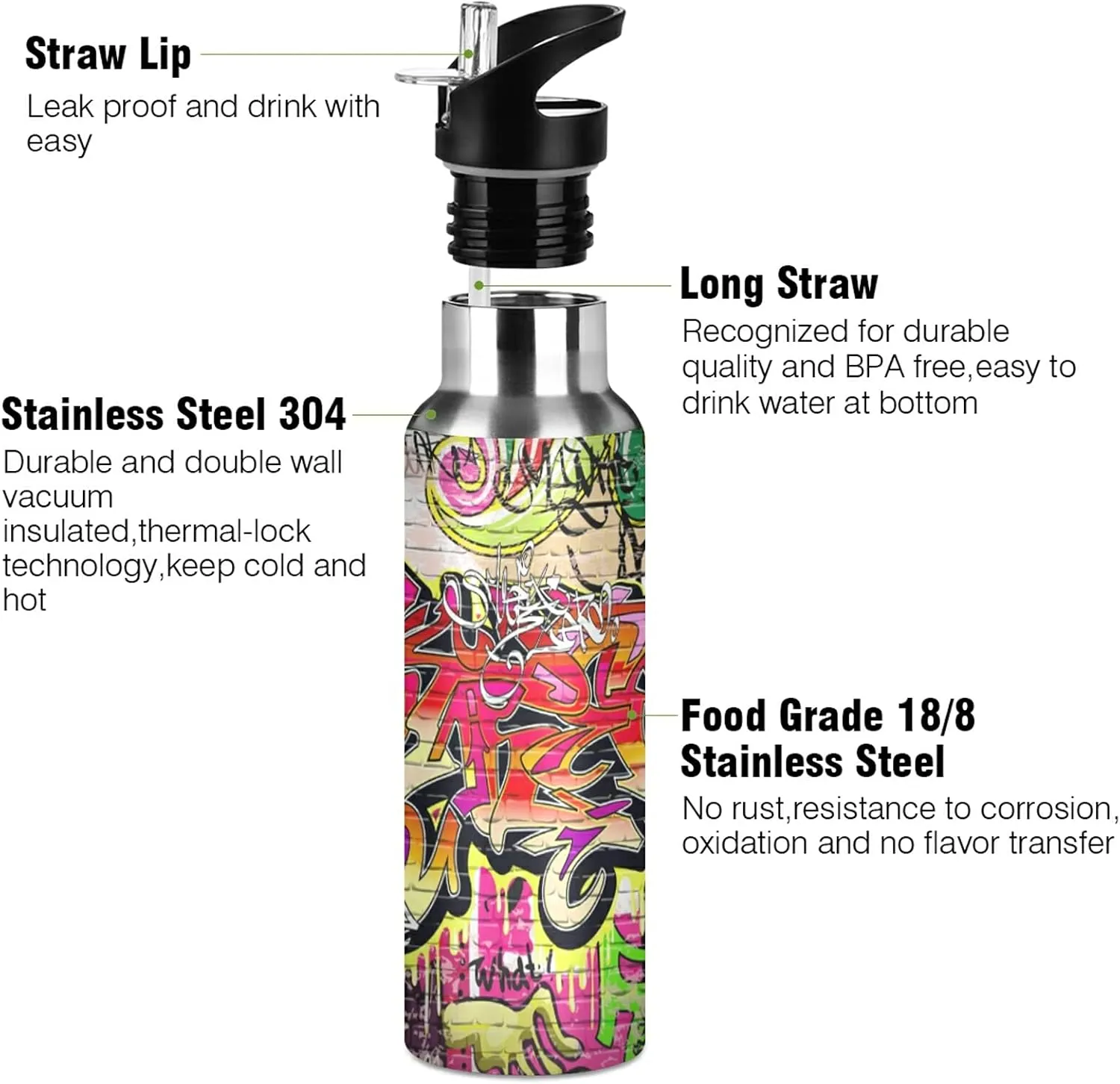 xigua Graffiti Wall Water Bottle, 22oz BPA Free Stainless Steel, Vacuum Insulated, Leak-Proof Straw Lid, Perfect for Hiking, Sports, Gym, Office, Outdoor Activities