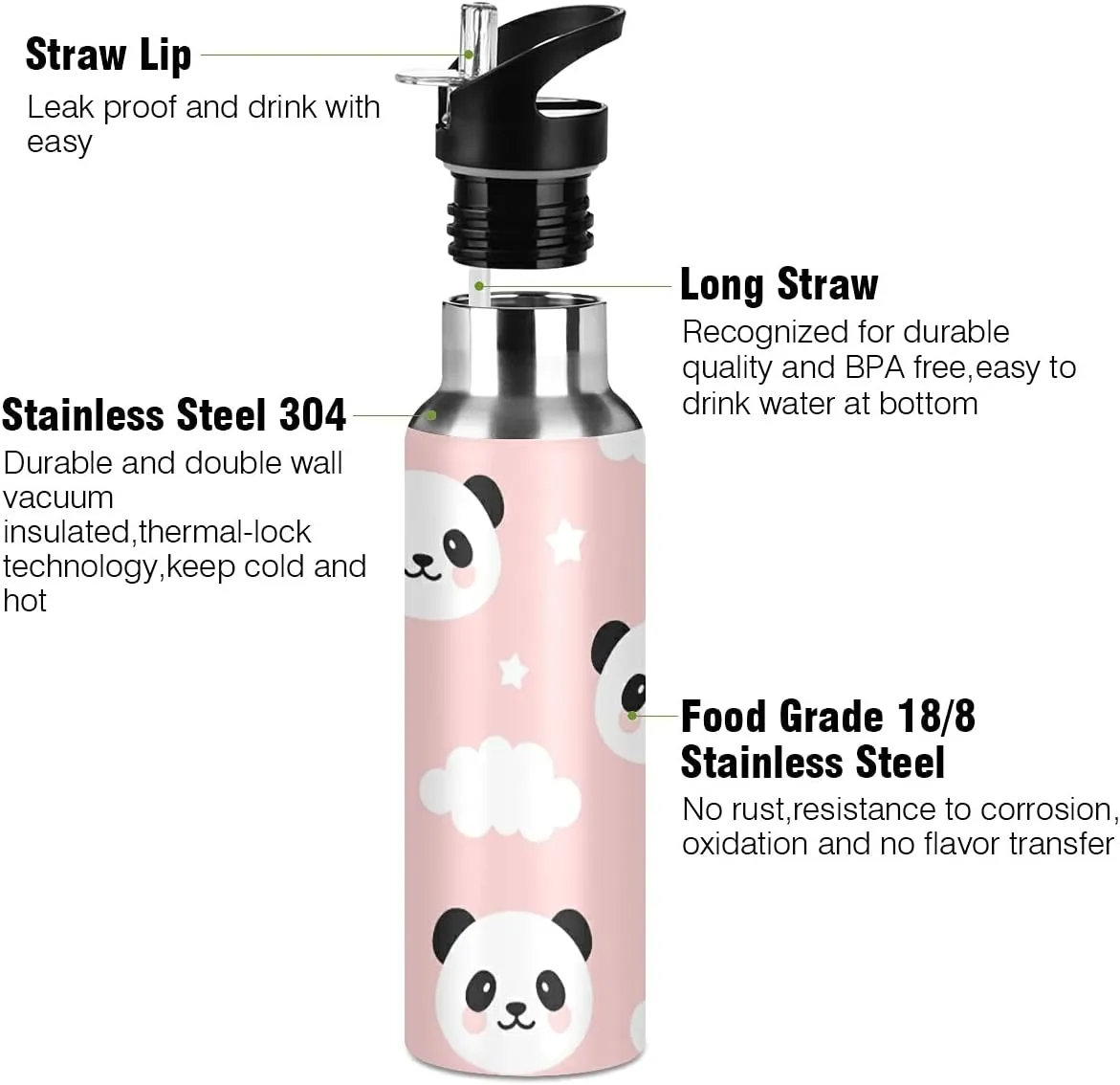 xigua Kid Panda Stainless Steel 600ml Water Bottle Leak-Proof Water Bottle, Suitable for Gym School Children and Adult Drinking Bottles