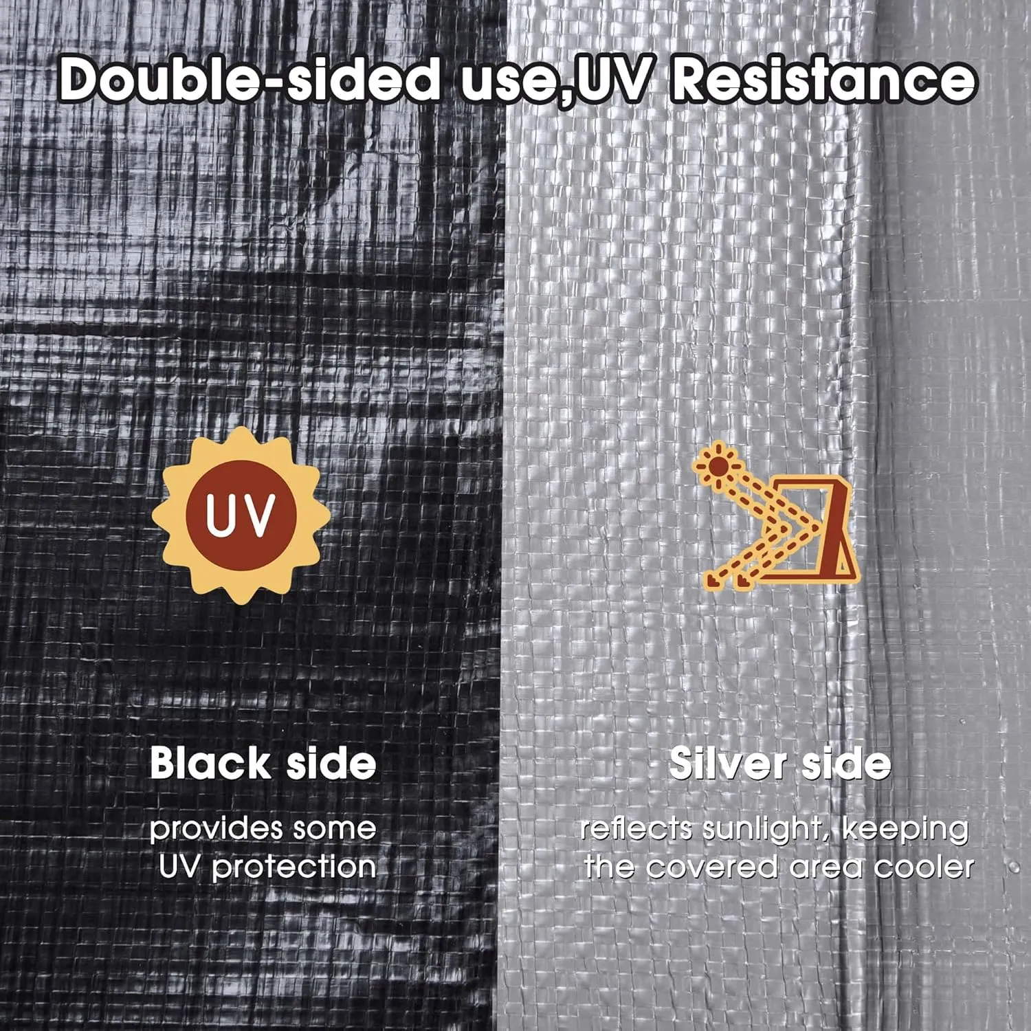 Yescom 40x50ft Heavy Duty Reinforced Poly Tarp Waterproof Tarpaulin 10-mil Ground Sheet Camping Tent Cover with Eyelets Reversible Silver Black Tarps