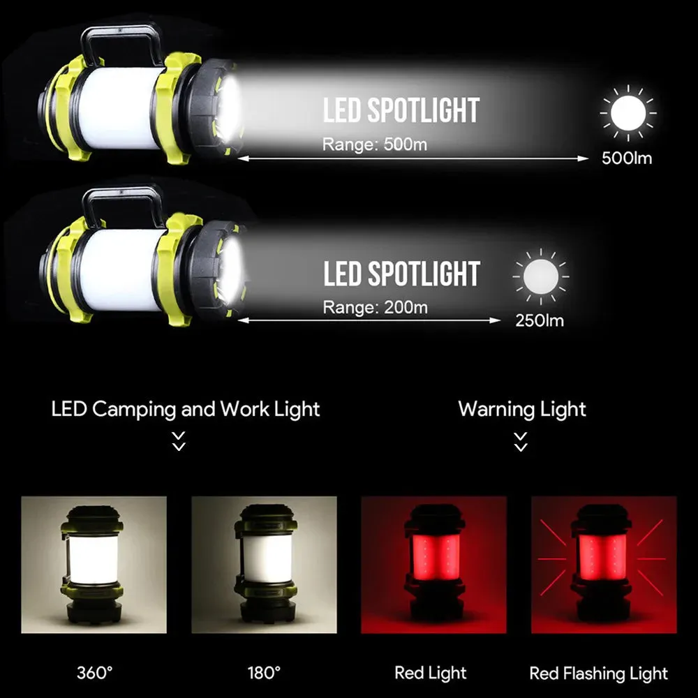 ZPAA Camp Lamp LED Camping Light USB Rechargeable Flashlight Spotlight Work Light Waterproof Searchlight Emergency Lantern